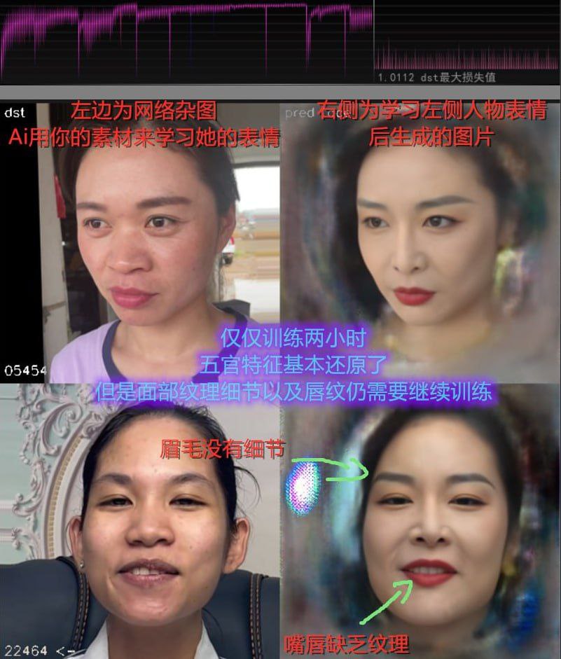 多功能微信小助手(下单后请联系客服) 